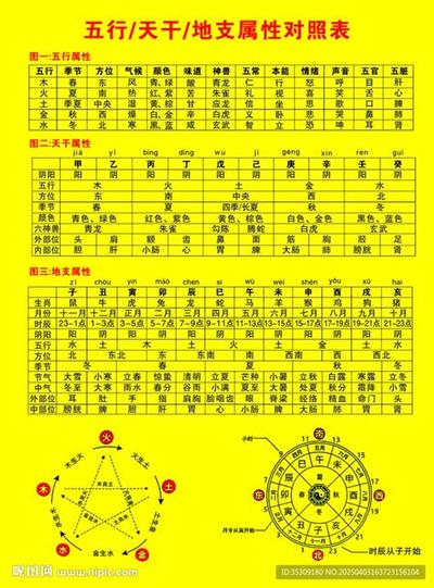 五行缺金取名指南：女宝宝名字精选