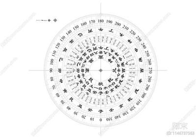 儿童房风水摆设全攻略：最全面的挡煞气秘诀