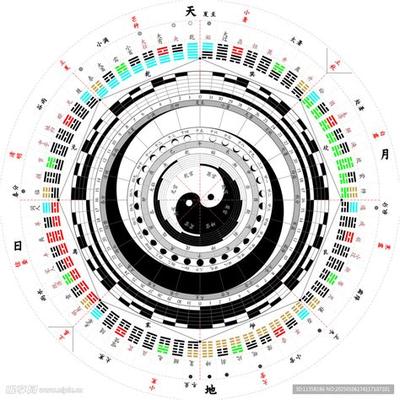 2026年南方位风水详解