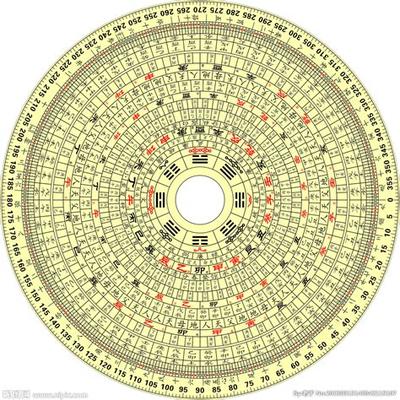 2026年最受欢迎的店铺名字TOP12