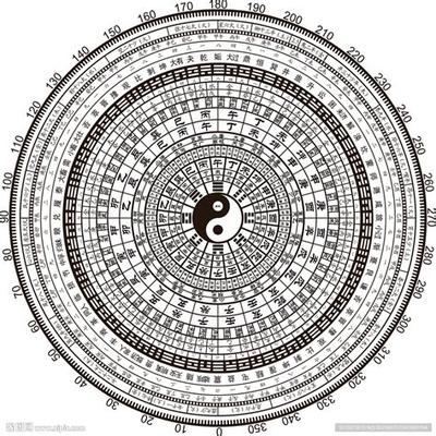 厨房风水摆设全攻略：最权威的催旺桃花秘诀