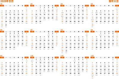 结婚选日子：如何挑选黄道吉日