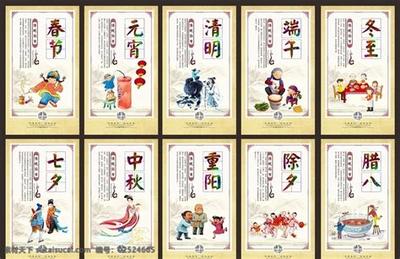 紫微斗数的核心原理与12个实用技法