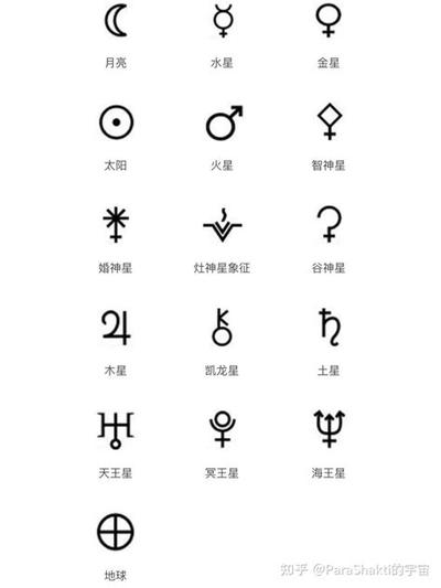 周易大有卦详解：卦辞与爻辞深度解读