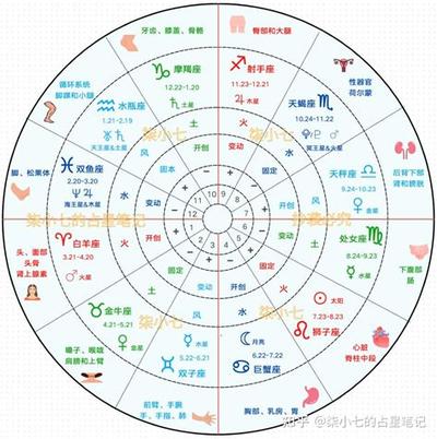 宝宝起名禁忌全解析：20个不可忽视的要点