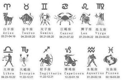 双鱼座2026年学业运势全面分析