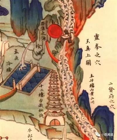 奇门遁甲的核心原理与10个实用技法