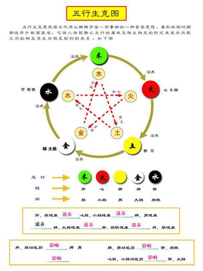 梦见掉牙预示什么？15种梦境详细解读