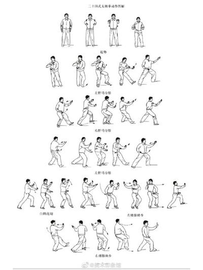 周易小畜卦详解：卦辞与爻辞解读