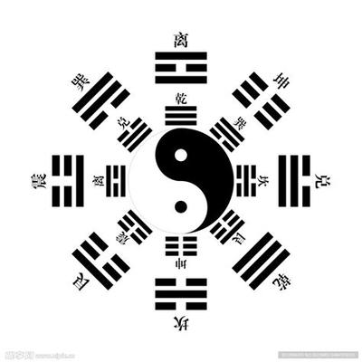 周易六十四卦之大有卦：最权威卦理分析